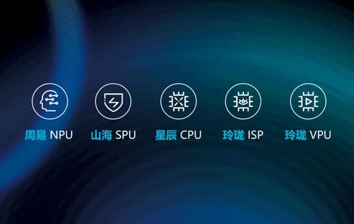 吳雄昂再遭罷免引發(fā)市場(chǎng)震動(dòng)，arm中國區(qū)高管變動(dòng)迷霧重重